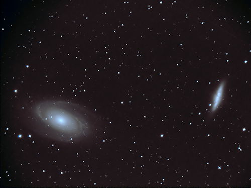 M81 and M82